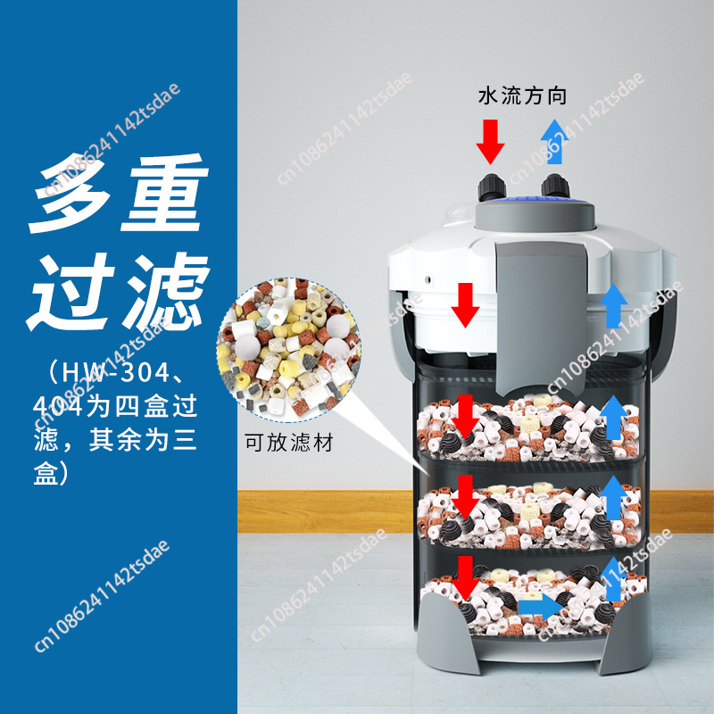 Fish tank external filter buck - Aquael Filter Fzn ulasan dan harga