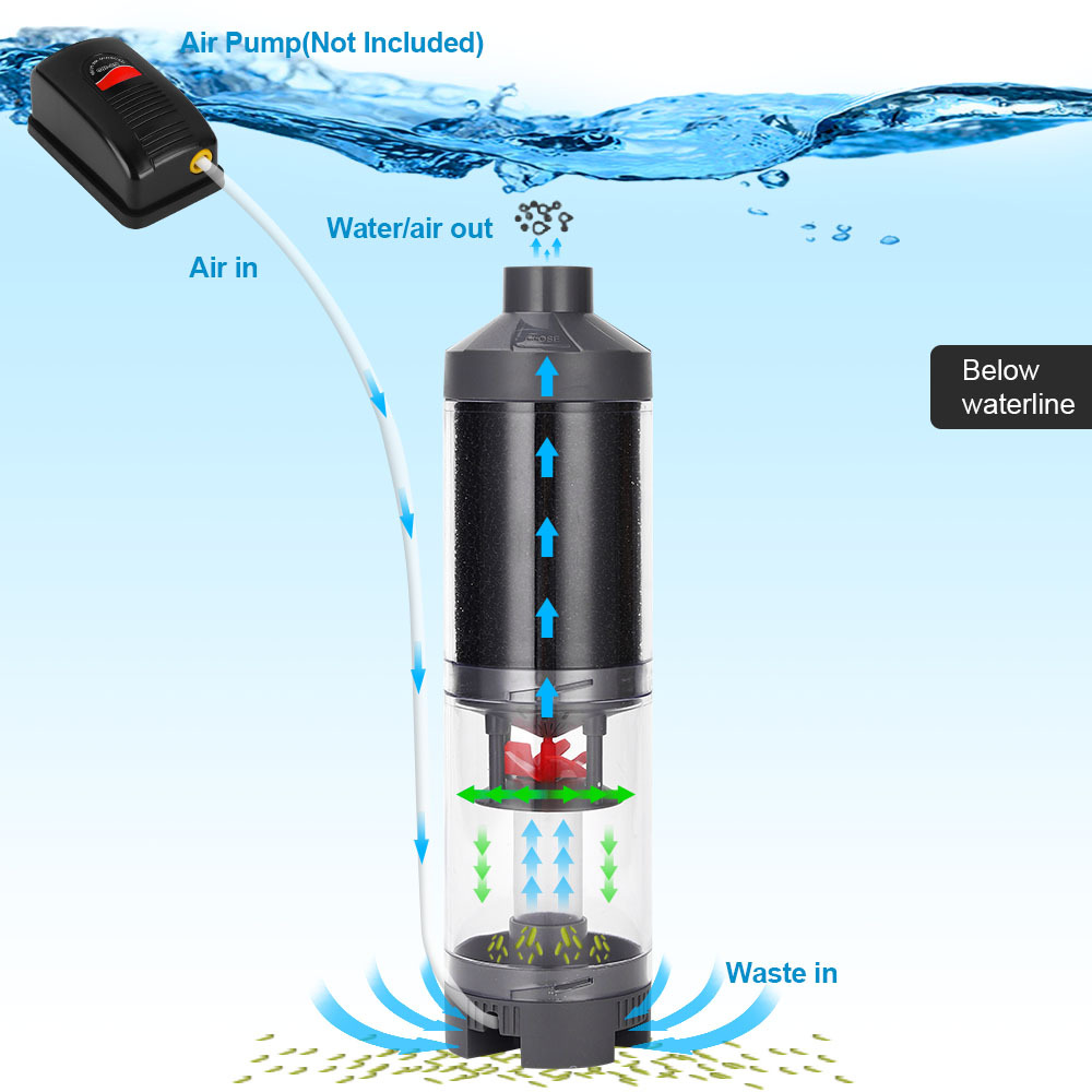 Fish Feces Collector Aquarium  - Aquael Filter Fzn ulasan dan harga