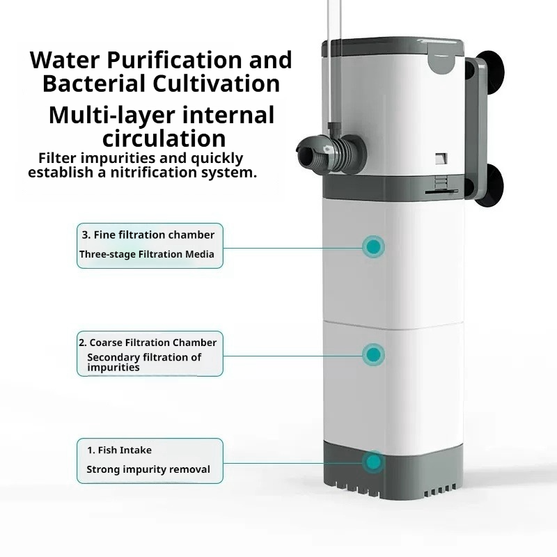 Aquarium Filter Pump, Fish Tan - Aquael Filter Fzn ulasan dan harga